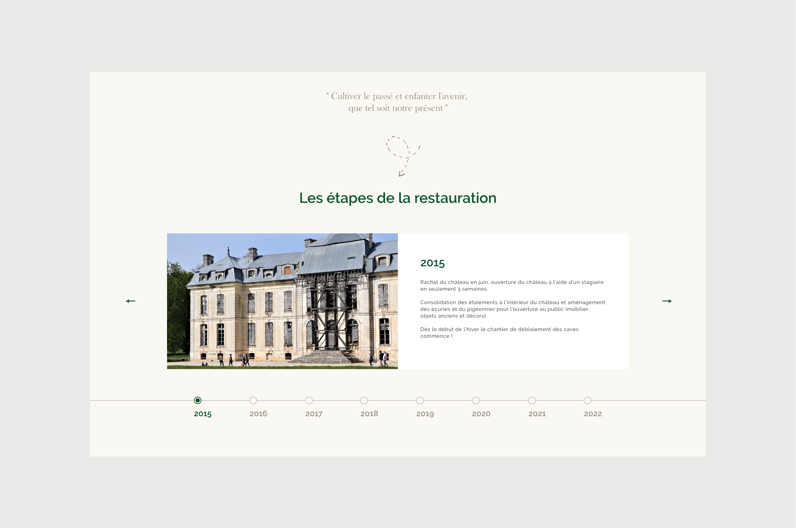 Site Internet du Château de Vaux : timeline