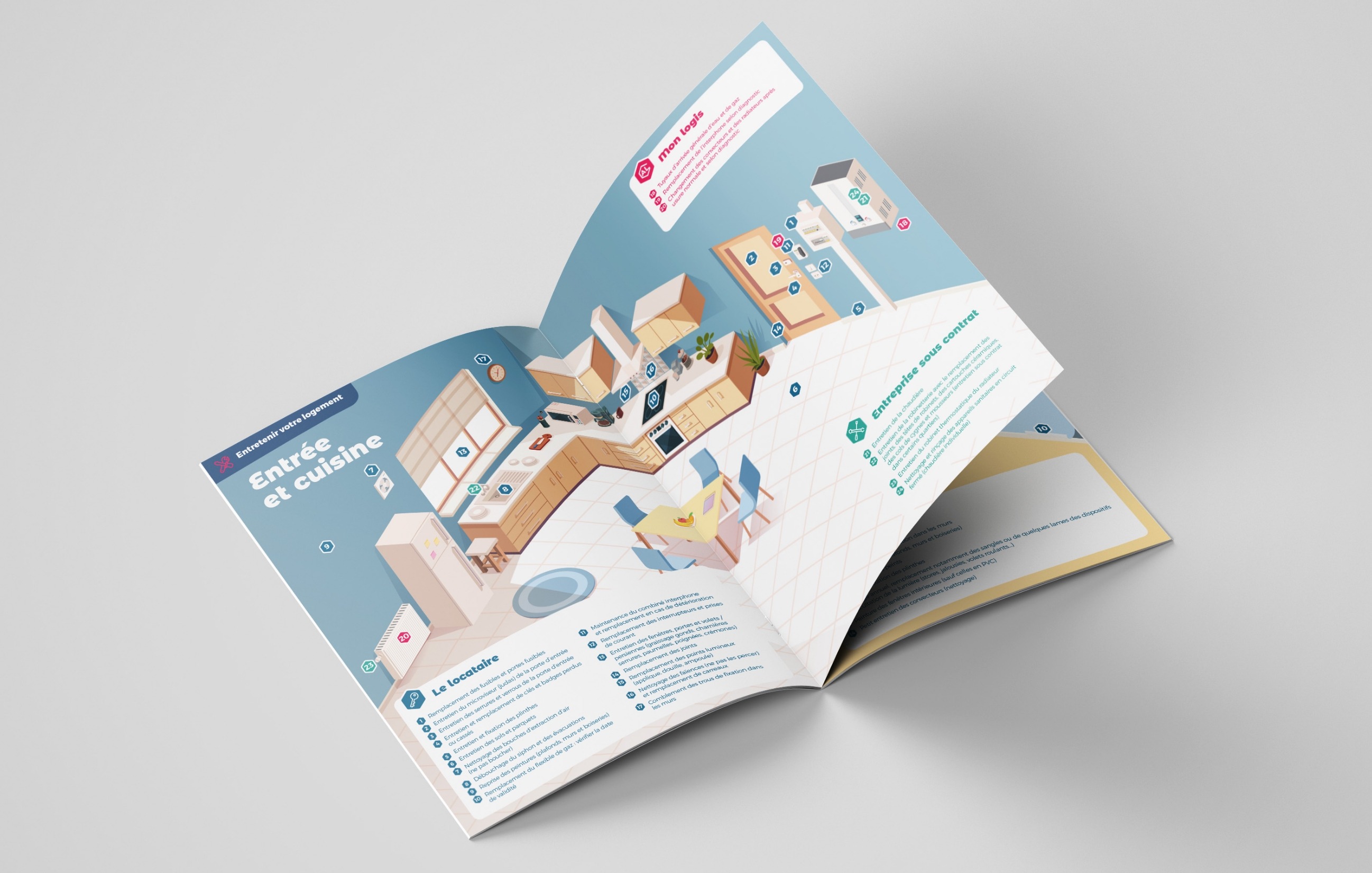 Intérieur du guide d'entretien de Mon Logis