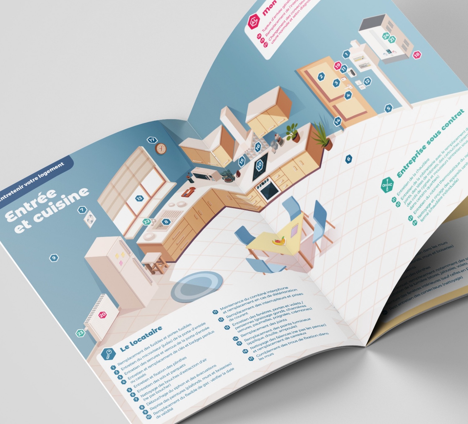 Projet supports de communication - Brochure entretien Mon Logis