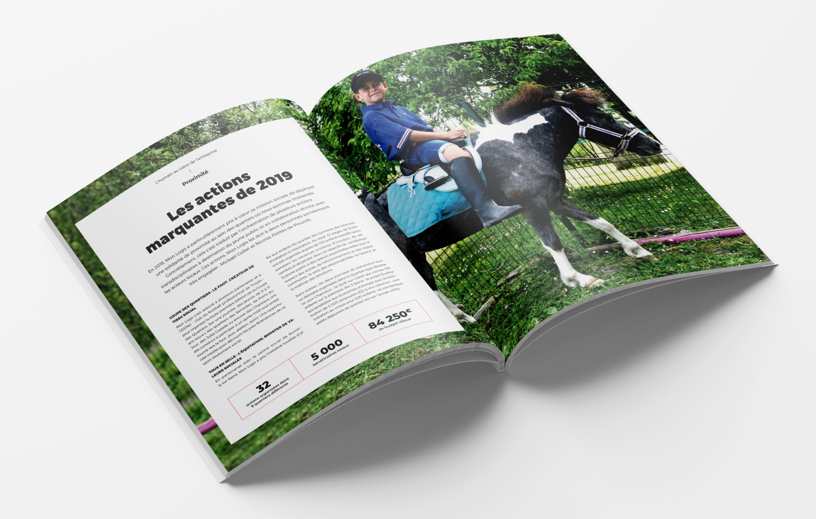 Rapport d'activité 2019 de Mon Logis