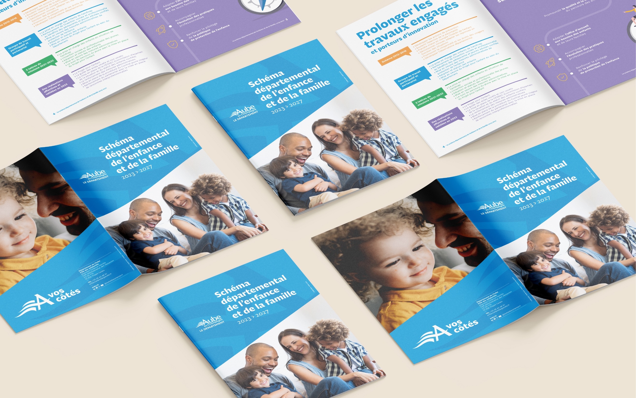 Présentation projet Brochure enfance et famille