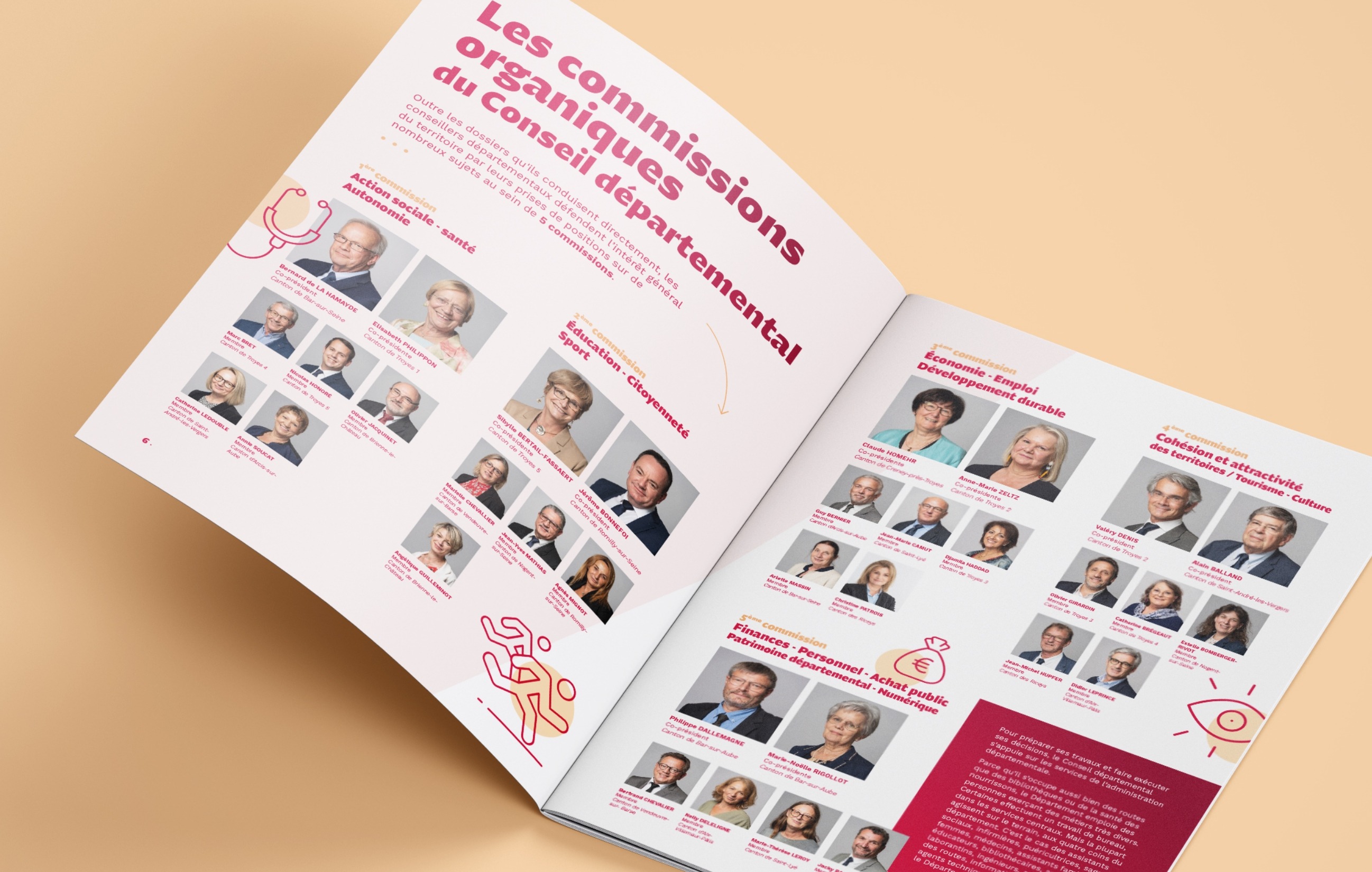 Brochure rapport d'activité 2022 du département de l'Aube