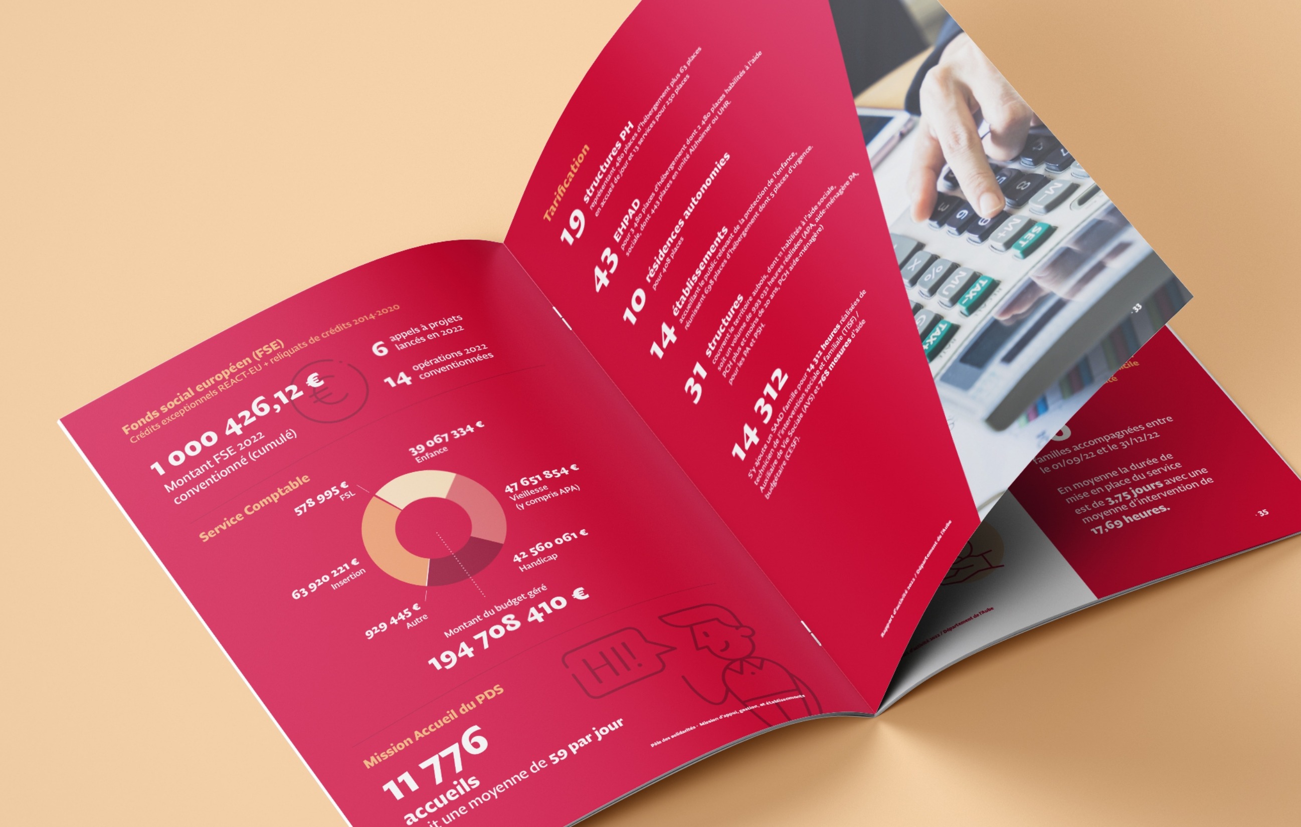 Brochure rapport d'activité 2022 du département de l'Aube
