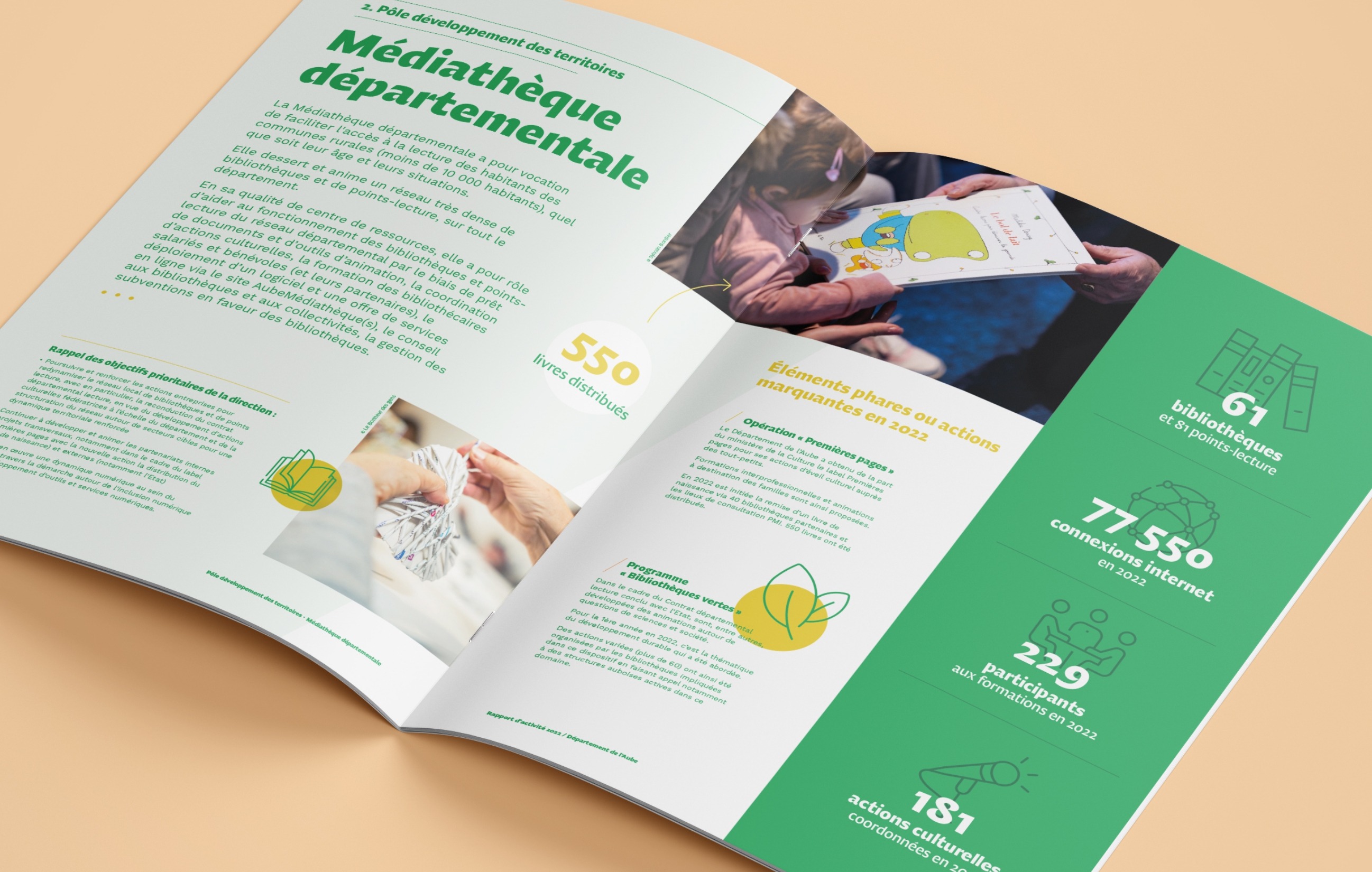 Brochure rapport d'activité 2022 du département de l'Aube