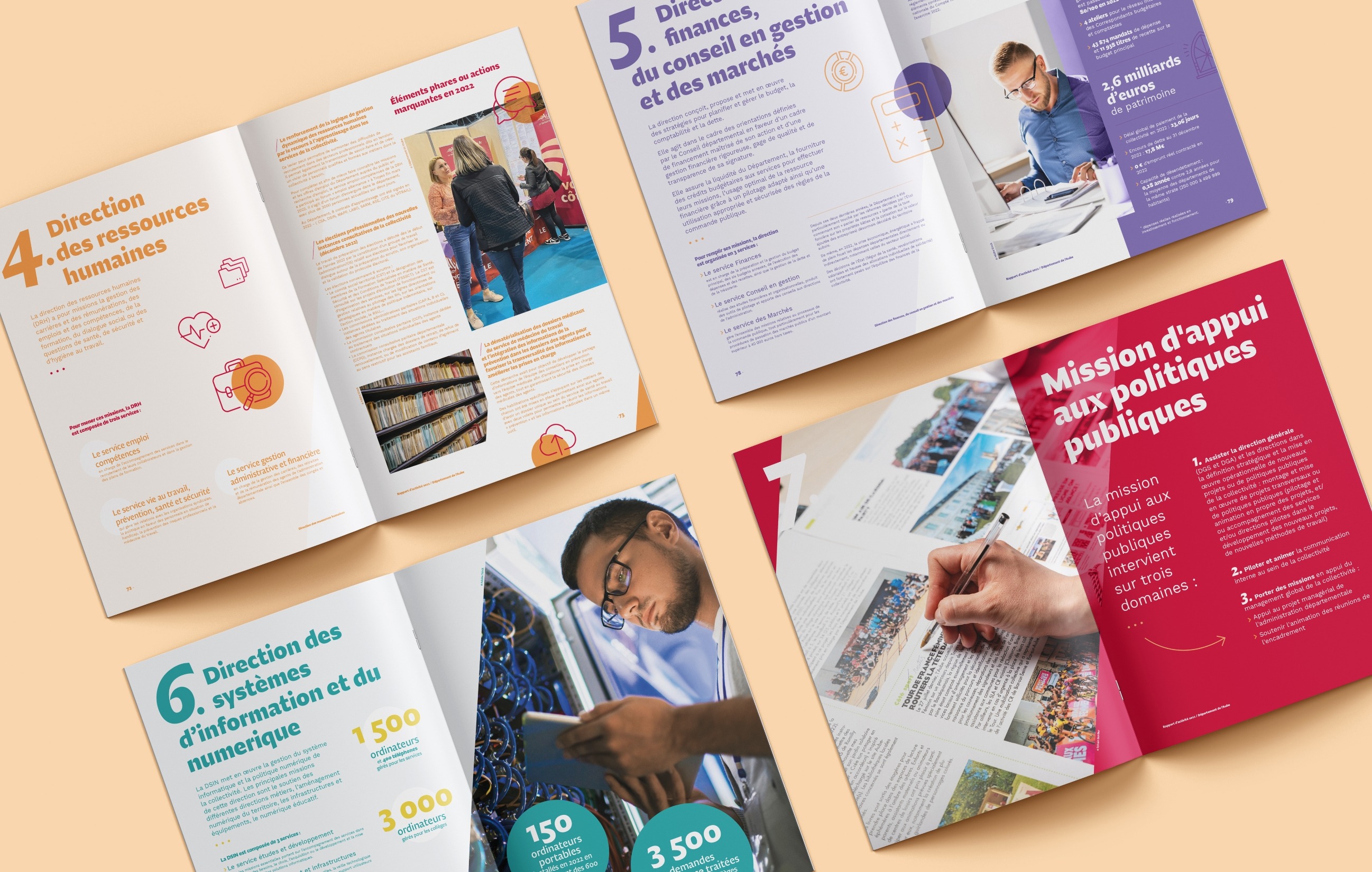 Brochure rapport d'activité 2022 du département de l'Aube